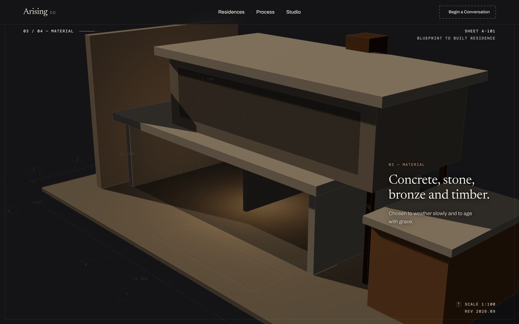 Model receiving material and lighting