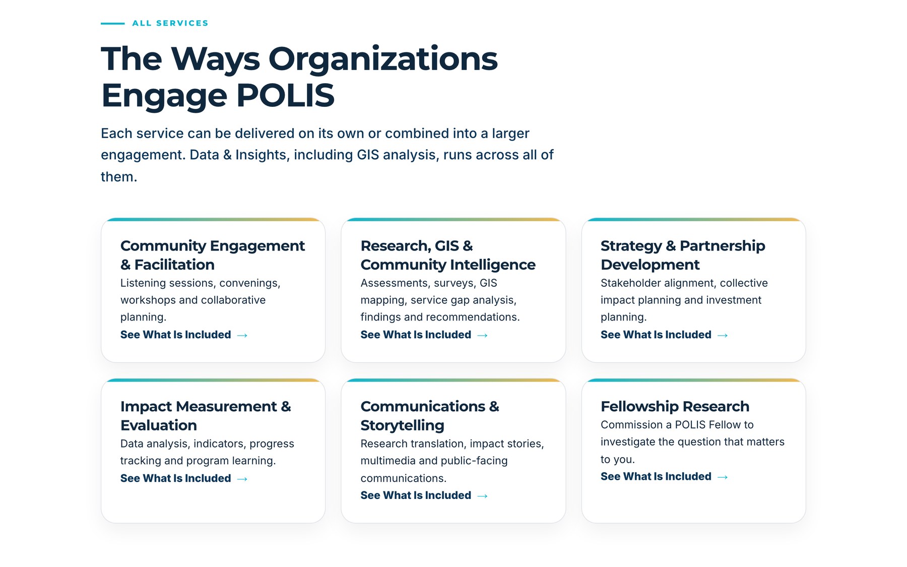 Six POLIS services presented as a card grid with individual detail links