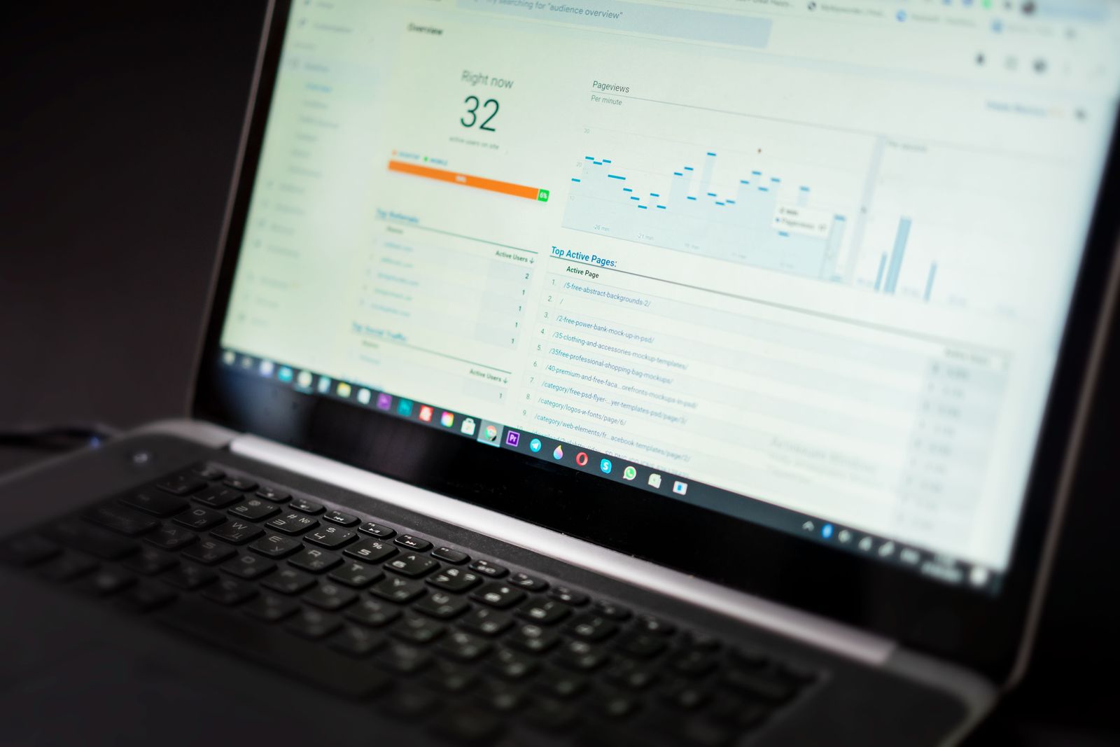 A laptop screen showing a real time website analytics dashboard